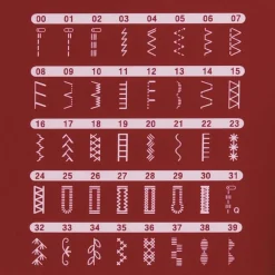 Best Elektronisk Symaskine CS10S Symaskiner Og Tilbehør