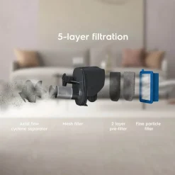 Best 500 Ledningsfri Støvsuger Støvsugere Og Poser