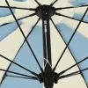 Parasol Havemøbler