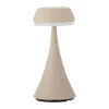 Clearance Pepple LED Lampe Led-Lamper