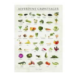 Discount plakat - Alverdens grøntsager Plakater Og Vægdekoration
