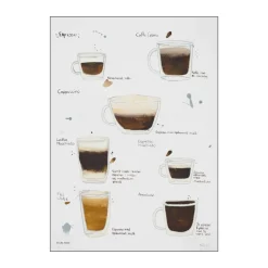 Discount Plakat - Kaffetid Plakater Og Vægdekoration