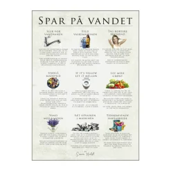 Best plakat - Spar på vandet Plakater Og Vægdekoration