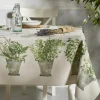 Clearance Pots Dug Duge