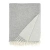 Clearance Tranquil Plaid Plaider